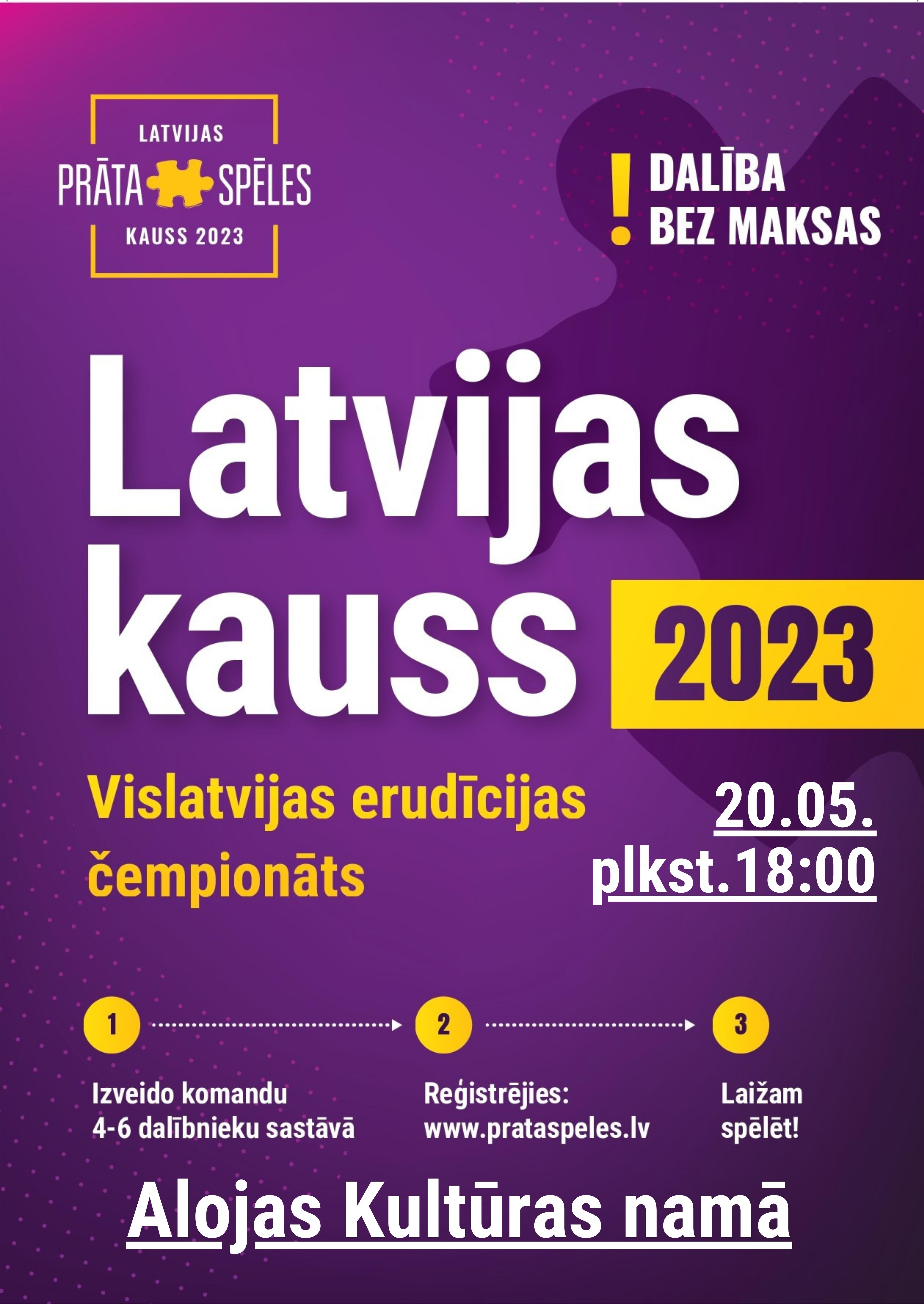 PRĀTA SPĒLES – Latvijas kauss 2023